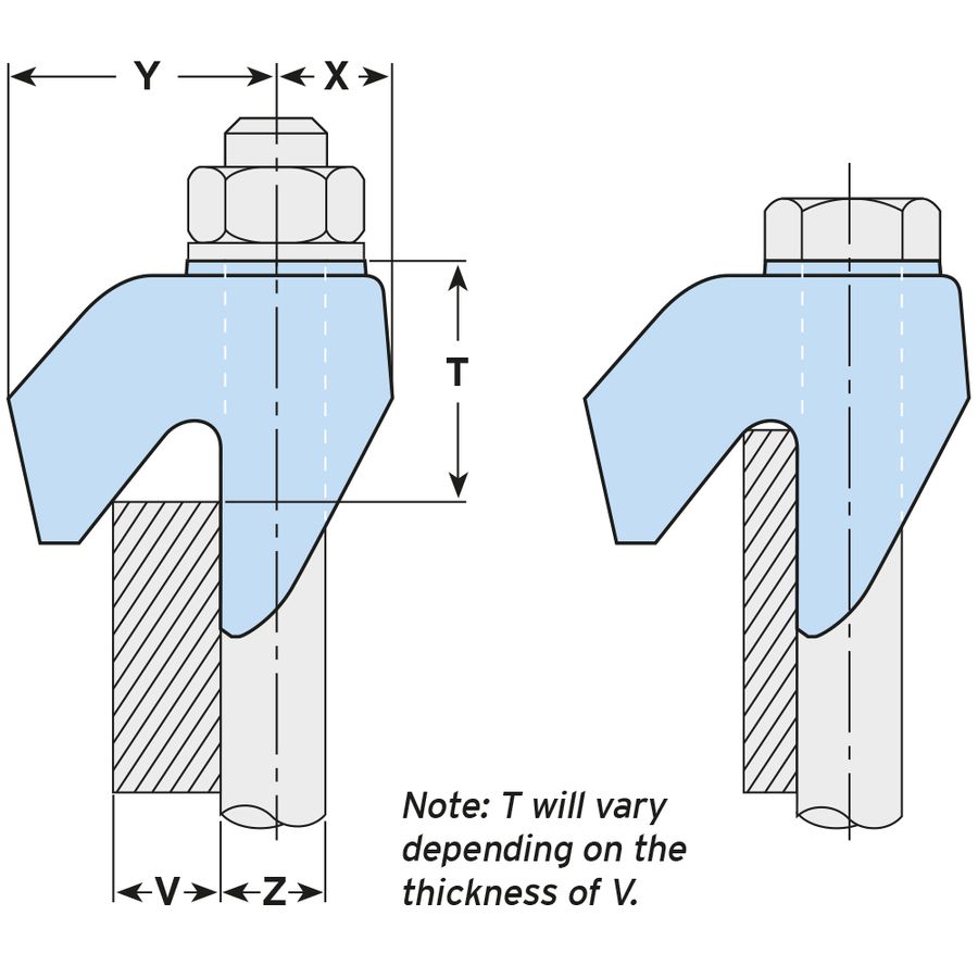 CF12 3